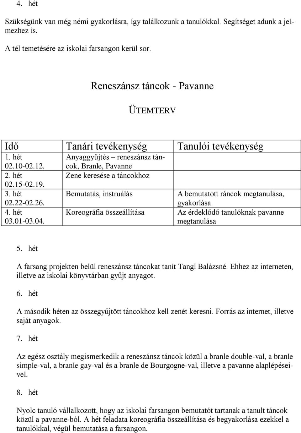 Anyaggyűjtés reneszánsz táncok, Branle, Pavanne Zene keresése a táncokhoz Bemutatás, instruálás Koreográfia összeállítása A bemutatott ráncok megtanulása, gyakorlása Az érdeklődő tanulóknak pavanne