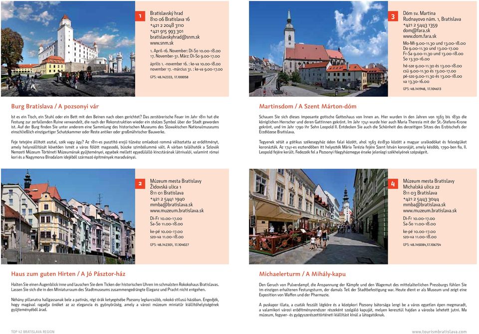 dom.fara.sk Mo-Mi 9.00-11.30 und 13.00-18.00 Do 9.00-11.30 und 13.00-17.00 Fr-Sa 9.00-11.30 und 13.00-18.00 So 13.30-16.00 hé-sze 9.00-11.30 és 13.00-18.00 csü 9.00-11.30 és 13.00-17.00 pé-szo 9.
