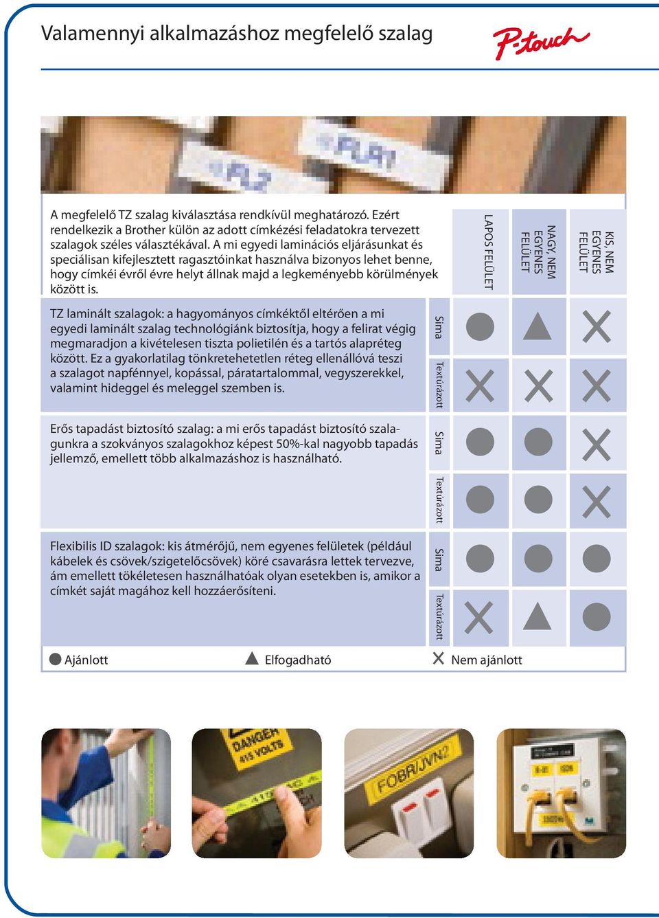 A mi egyedi laminációs eljárásunkat és speciálisan kifejlesztett ragasztóinkat használva bizonyos lehet benne, hogy címkéi évről évre helyt állnak majd a legkeményebb körülmények között is.