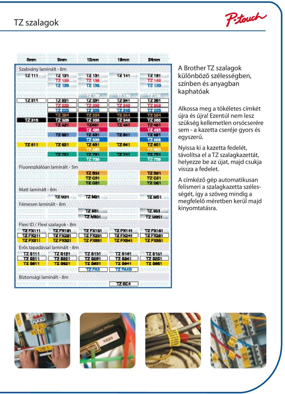 Nyissa ki a kazetta fedelét, távolítsa el a TZ szalagkazettát, helyezze be az újat, majd csukja vissza a fedelet.