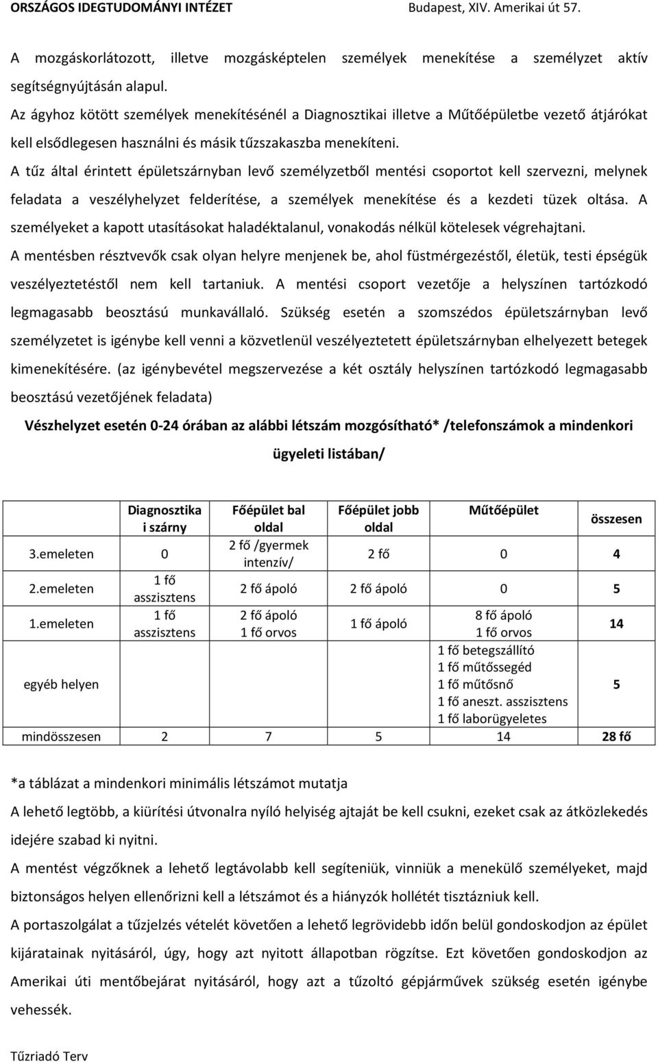 A tűz által érintett épületszárnyban levő személyzetből mentési csoportot kell szervezni, melynek feladata a veszélyhelyzet felderítése, a személyek menekítése és a kezdeti tüzek oltása.