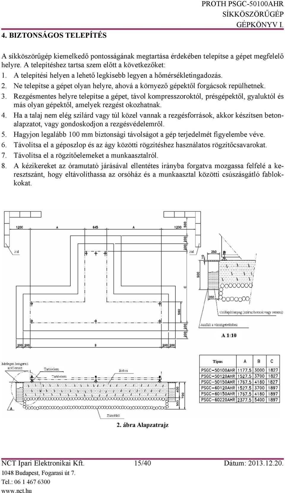 Rezgésmentes helyre telepítse a gépet, távol kompresszoroktól, présgépektől, gyaluktól és más olyan gépektől, amelyek rezgést okozhatnak. 4.