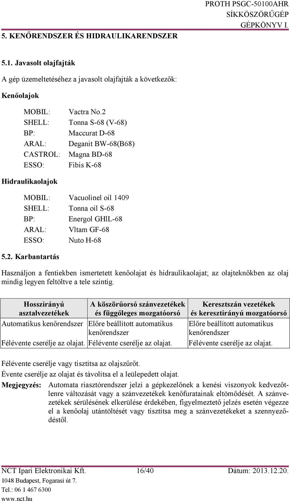 Vltam GF-68 ESSO: Nuto H-68 5.2. Karbantartás Használjon a fentiekben ismertetett kenőolajat és hidraulikaolajat; az olajteknőkben az olaj mindig legyen feltöltve a tele szintig.