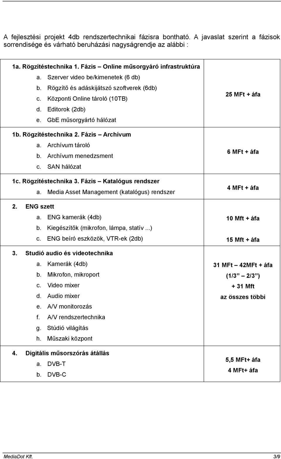 GbE műsorgyártó hálózat 1b. Rögzítéstechnika 2. Fázis Archívum a. Archívum tároló b. Archívum menedzsment c. SAN hálózat 1c. Rögzítéstechnika 3. Fázis Katalógus rendszer a.