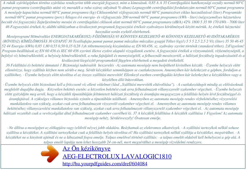 programra A mosógép kapacitása normál 60 C pamut programra (kg) Ciklusonkénti vízfogyasztás normál 60 C pamutszövet ciklus használstával (liter) Programido normál 60 C pamut programra (perc) Átlagos