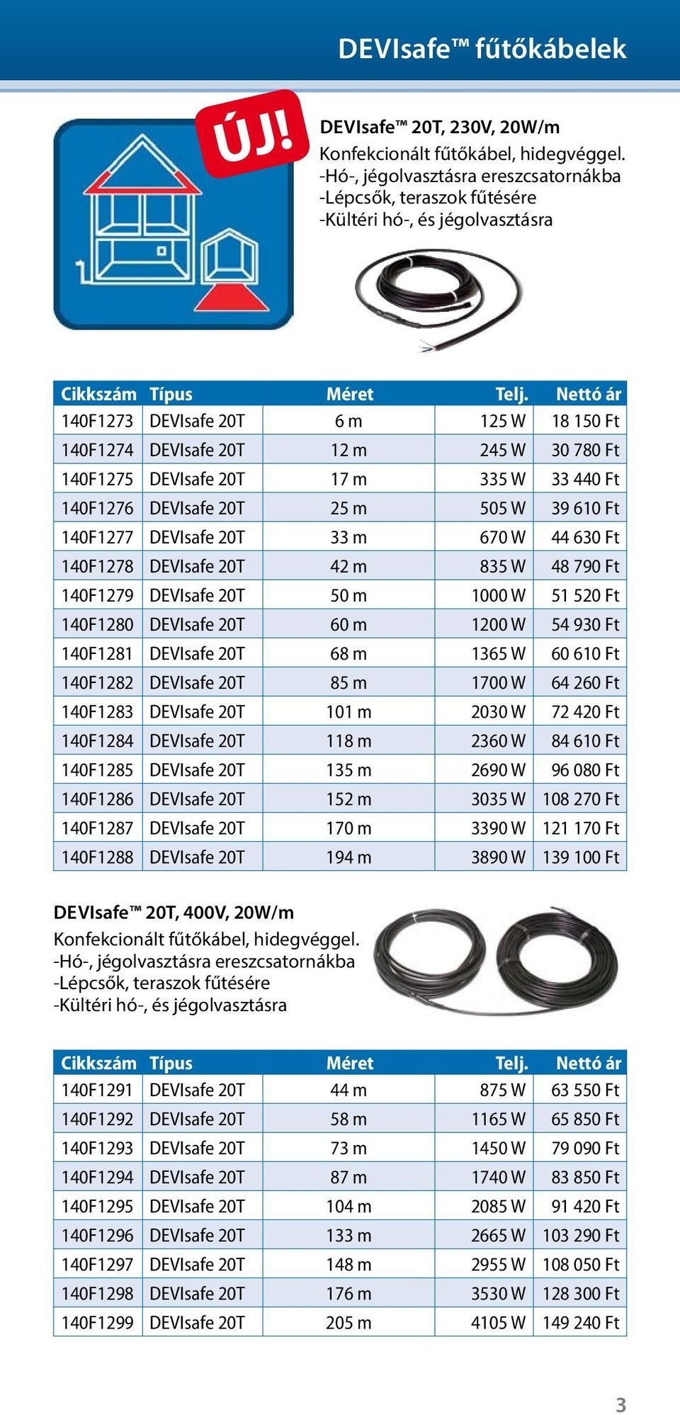 DEVIsafe 20T 17 m 335 W 33 440 Ft 140F1276 DEVIsafe 20T 25 m 505 W 39 610 Ft 140F1277 DEVIsafe 20T 33 m 670 W 44 630 Ft 140F1278 DEVIsafe 20T 42 m 835 W 48 790 Ft 140F1279 DEVIsafe 20T 50 m 1000 W 51