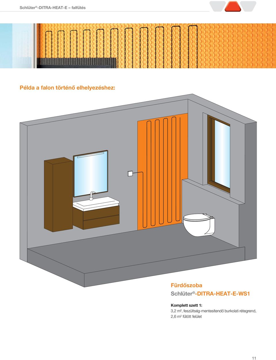 -DITRA-HEAT-E-WS1 Komplett szett 1: 3,2 m²,