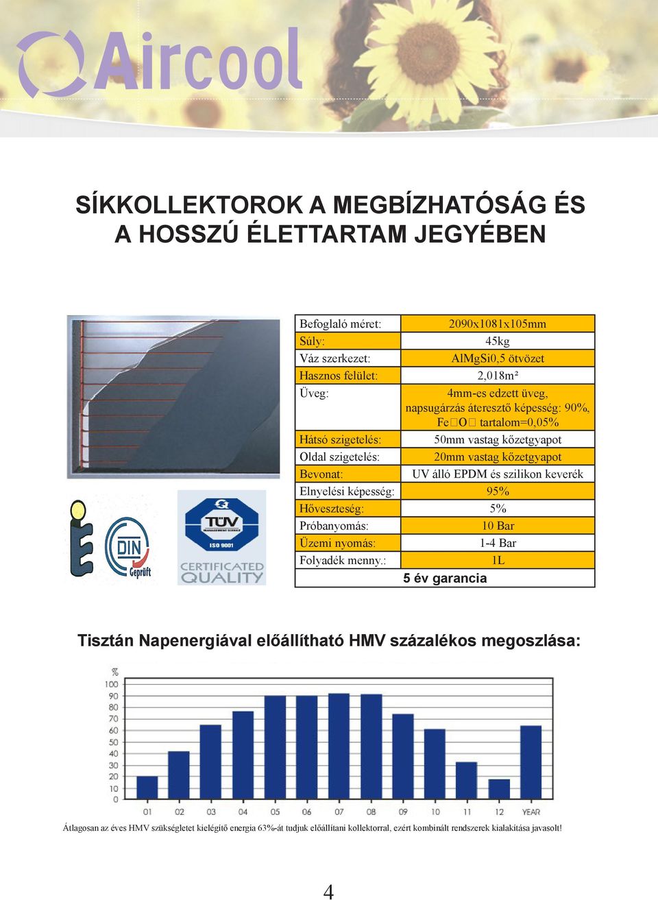 UV álló EPDM és szilikon keverék Elnyelési képesség: 95% Hőveszteség: 5% Próbanyomás: 10 Bar Üzemi nyomás: 1-4 Bar Folyadék menny.