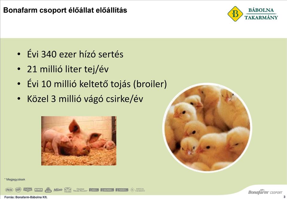 tej/év Évi 10 millió keltető tojás