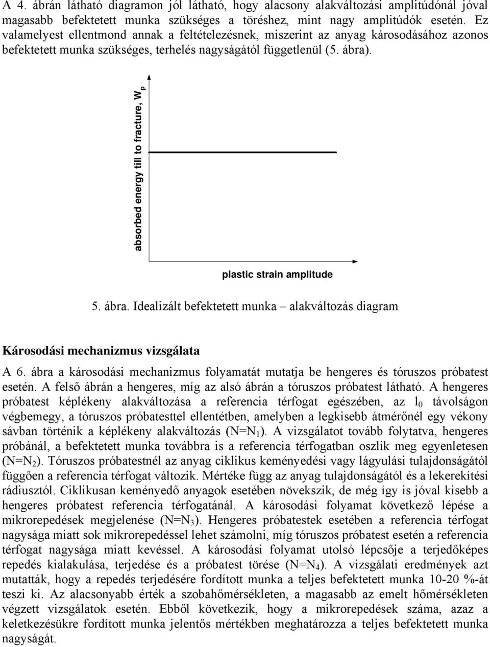 absorbed energy till to fracture, W p plastic strain amplitude 5. ábra. Idealizált befektetett munka alakváltozás diagram Károsodási mechanizmus vizsgálata A 6.