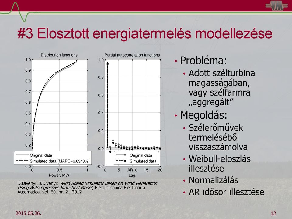 Divényi: Wind Speed Simulator Based on Wind Generation Using Autoregressive Statistical Model, Electrotehnica Electronica Automatica, vol. 60. nr. 2., 2012 0.