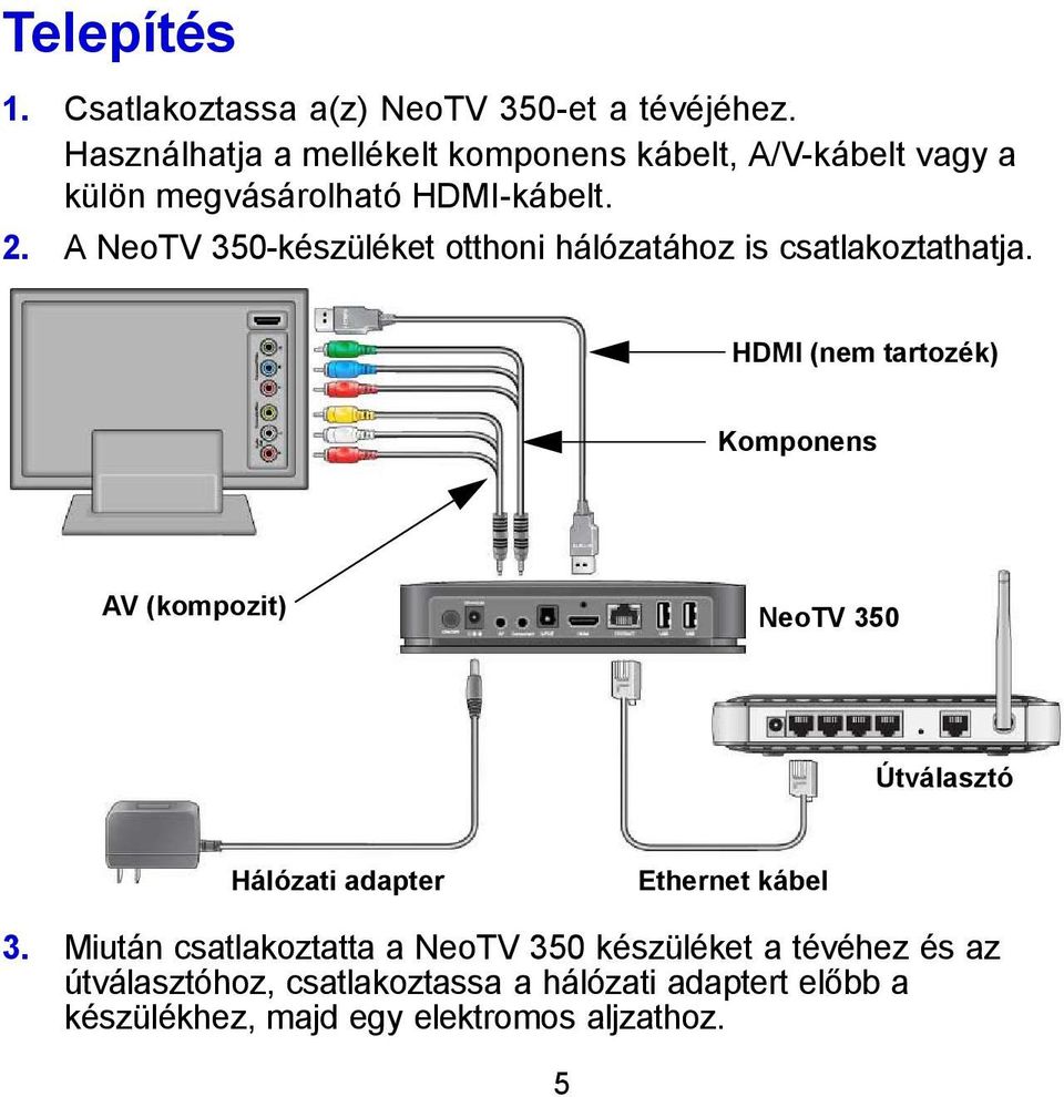 A NeoTV 350-készüléket otthoni hálózatához is csatlakoztathatja.