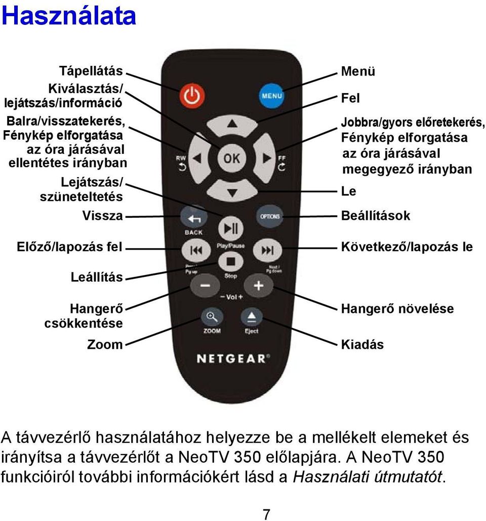 irányban Le Beállítások Következő/lapozás le Leállítás Hangerő csökkentése Zoom Hangerő növelése Kiadás A távvezérlő használatához helyezze