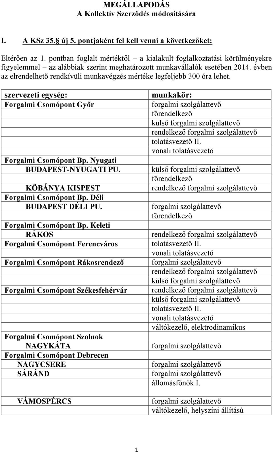 évben az elrendelhető rendkívüli munkavégzés mértéke legfeljebb 300 óra lehet. szervezeti egység: Forgalmi Csomópont Győr Forgalmi Csomópont Bp. Nyugati BUDAPEST-NYUGATI PU.