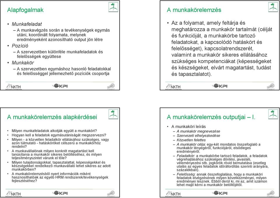 munkakör tartalmát (célját és funkcióját, a munkakörbe tartozó feladatokat, a kapcsolódó hatáskört és felelősséget), kapcsolatrendszerét, valamint a munkakör sikeres ellátásához szükséges