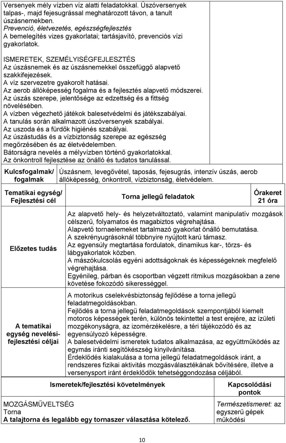 ISMERETEK, SZEMÉLYISÉGFEJLESZTÉS Az úszásnemek és az úszásnemekkel összefüggő alapvető szakkifejezések. A víz szervezetre gyakorolt hatásai.