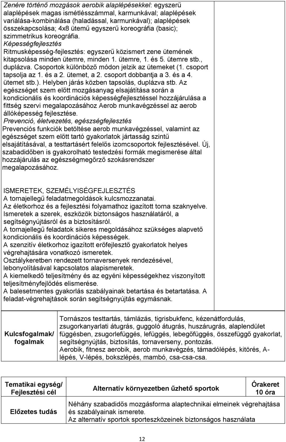 Csoportok különböző módon jelzik az ütemeket (1. csoport tapsolja az 1. és a 2. ütemet, a 2. csoport dobbantja a 3. és a 4. ütemet stb.). Helyben járás közben tapsolás, duplázva stb.
