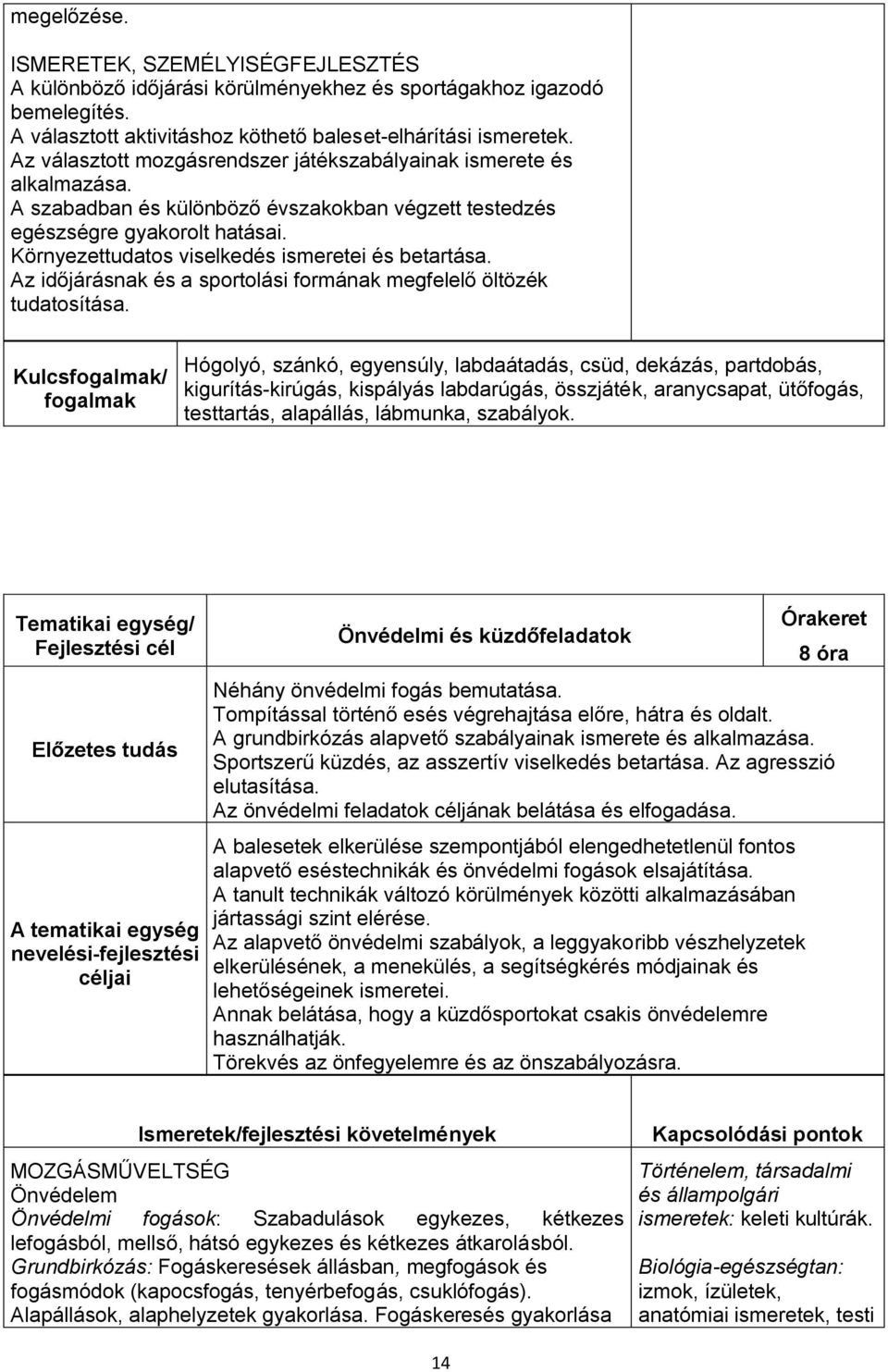 Környezettudatos viselkedés ismeretei és betartása. Az időjárásnak és a sportolási formának megfelelő öltözék tudatosítása.