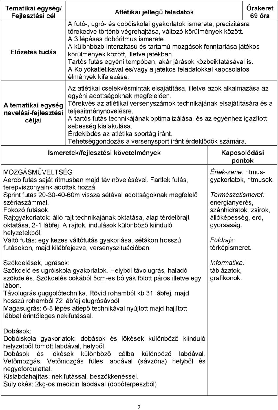 A különböző intenzitású és tartamú mozgások fenntartása játékos körülmények között, illetve játékban. Tartós futás egyéni tempóban, akár járások közbeiktatásával is.