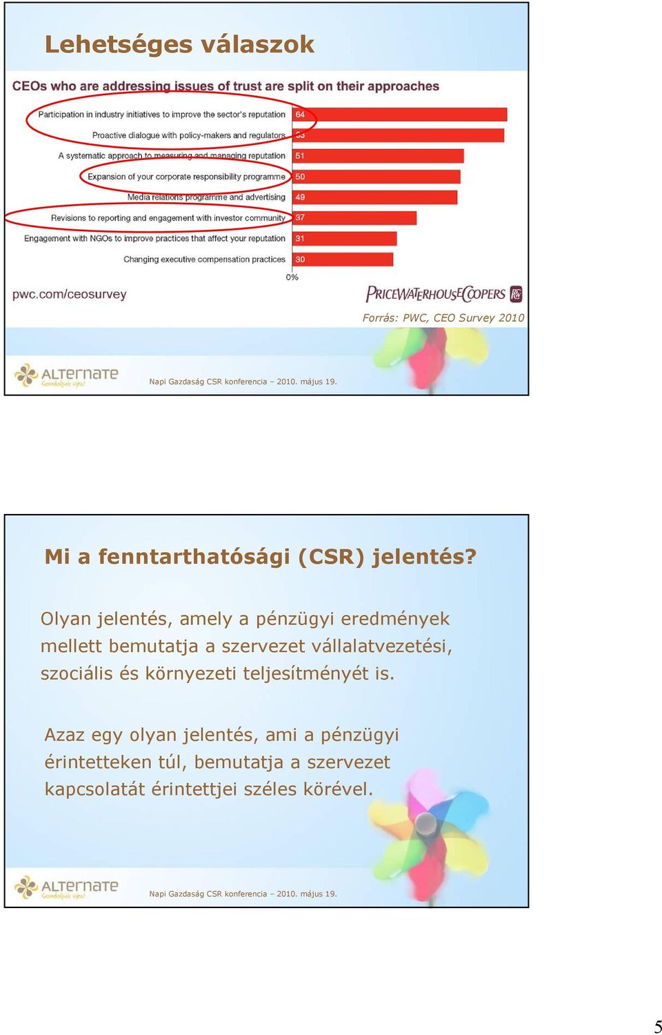 vállalatvezetési, szociális és környezeti teljesítményét is.