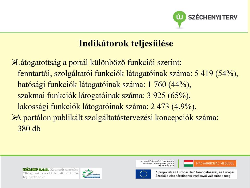 száma: 1 760 (44%), szakmai funkciók látogatóinak száma: 3 925 (65%), lakossági funkciók