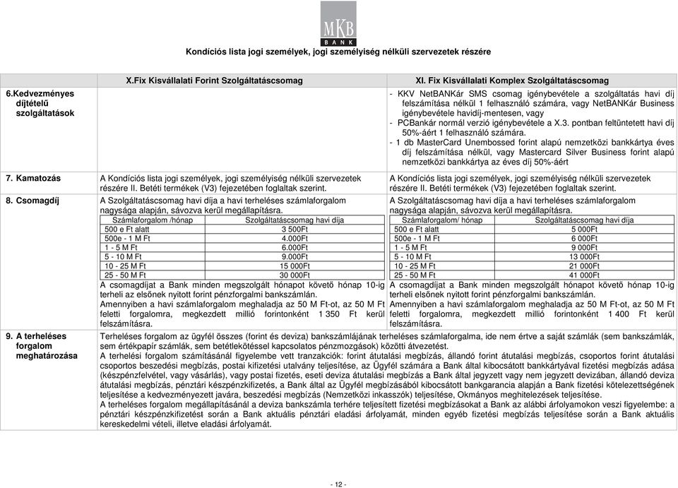 havidíj-mentesen, vagy - PCBankár normál verzió igénybevétele a X.3. pontban feltüntetett havi díj 50%-áért 1 felhasználó számára.