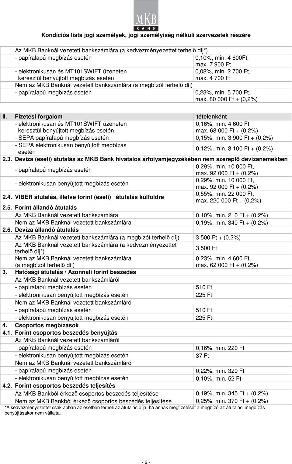 80 000 Ft + (0,2%) II. Fizetési forgalom tételenként - elektronikusan és MT101SWIFT üzeneten keresztül benyújtott megbízás esetén 0,16%, min. 4 600 Ft, max.
