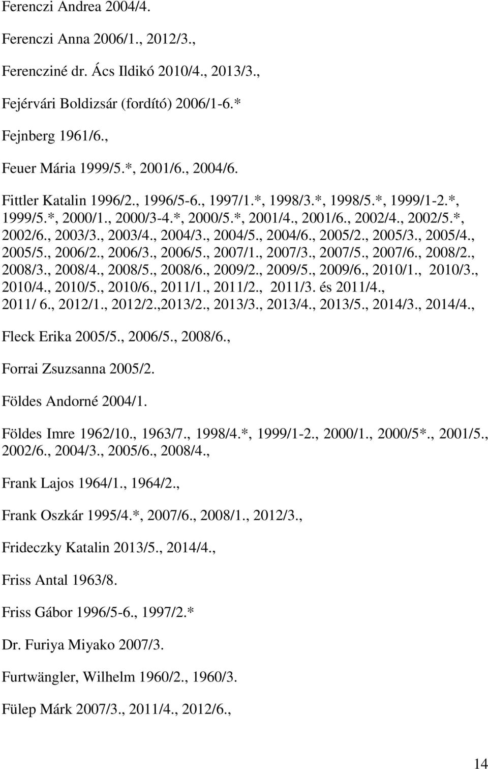 , 2004/6., 2005/2., 2005/3., 2005/4., 2005/5., 2006/2., 2006/3., 2006/5., 2007/1., 2007/3., 2007/5., 2007/6., 2008/2., 2008/3., 2008/4., 2008/5., 2008/6., 2009/2., 2009/5., 2009/6., 2010/1., 2010/3.