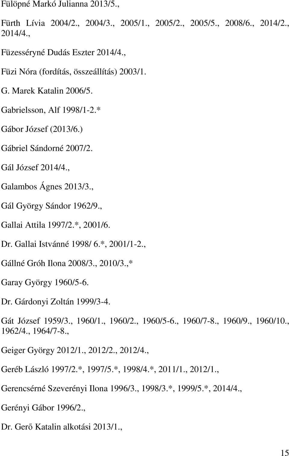 Dr. Gallai Istvánné 1998/ 6.*, 2001/1-2., Gállné Gróh Ilona 2008/3., 2010/3.,* Garay György 1960/5-6. Dr. Gárdonyi Zoltán 1999/3-4. Gát József 1959/3., 1960/1., 1960/2., 1960/5-6., 1960/7-8., 1960/9.