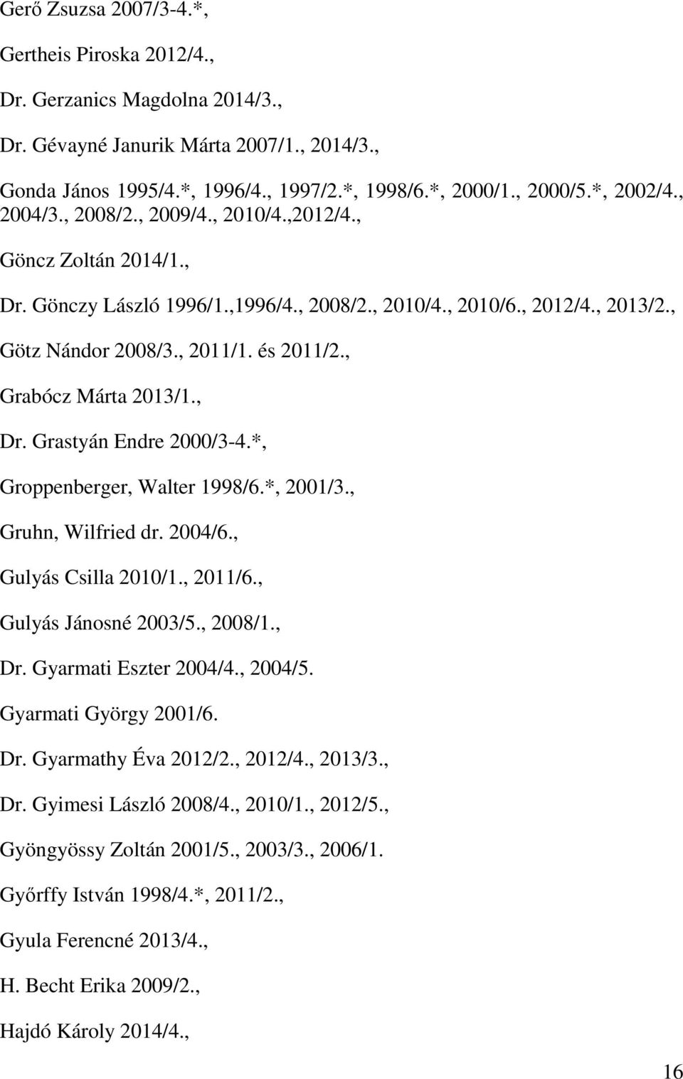 , Grabócz Márta 2013/1., Dr. Grastyán Endre 2000/3-4.*, Groppenberger, Walter 1998/6.*, 2001/3., Gruhn, Wilfried dr. 2004/6., Gulyás Csilla 2010/1., 2011/6., Gulyás Jánosné 2003/5., 2008/1., Dr. Gyarmati Eszter 2004/4.
