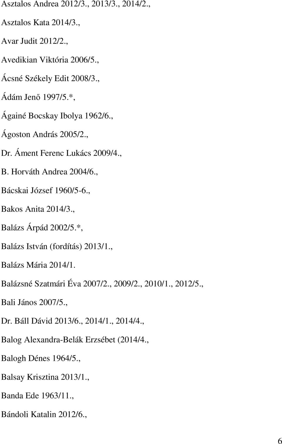 , Balázs Árpád 2002/5.*, Balázs István (fordítás) 2013/1., Balázs Mária 2014/1. Balázsné Szatmári Éva 2007/2., 2009/2., 2010/1., 2012/5., Bali János 2007/5., Dr.