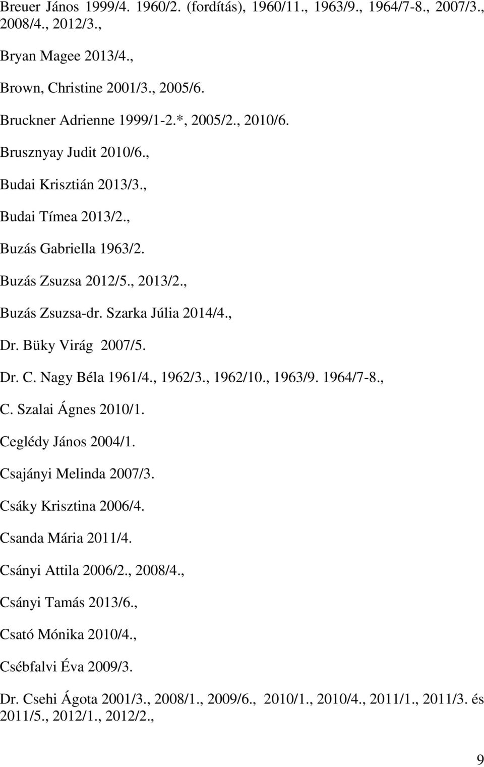 Büky Virág 2007/5. Dr. C. Nagy Béla 1961/4., 1962/3., 1962/10., 1963/9. 1964/7-8., C. Szalai Ágnes 2010/1. Ceglédy János 2004/1. Csajányi Melinda 2007/3. Csáky Krisztina 2006/4.
