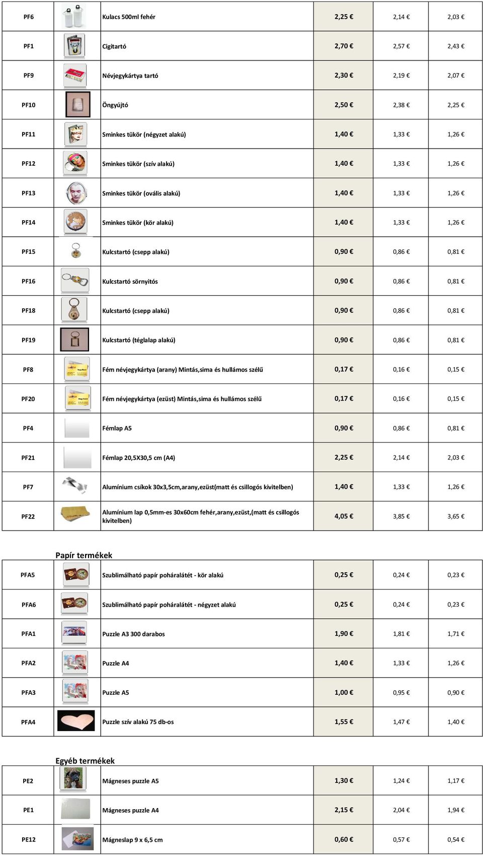 0,90 0,86 0,81 PF18 Kulcstartó (csepp alakú) 0,90 0,86 0,81 PF19 Kulcstartó (téglalap alakú) 0,90 0,86 0,81 PF8 Fém névjegykártya (arany) Mintás,sima és hullámos szélű 0,17 0,16 0,15 PF20 Fém