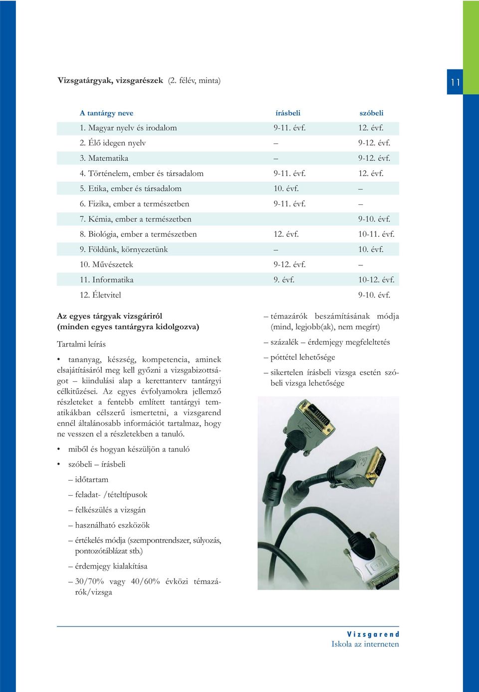 Biológia, ember a természetben 12. évf.