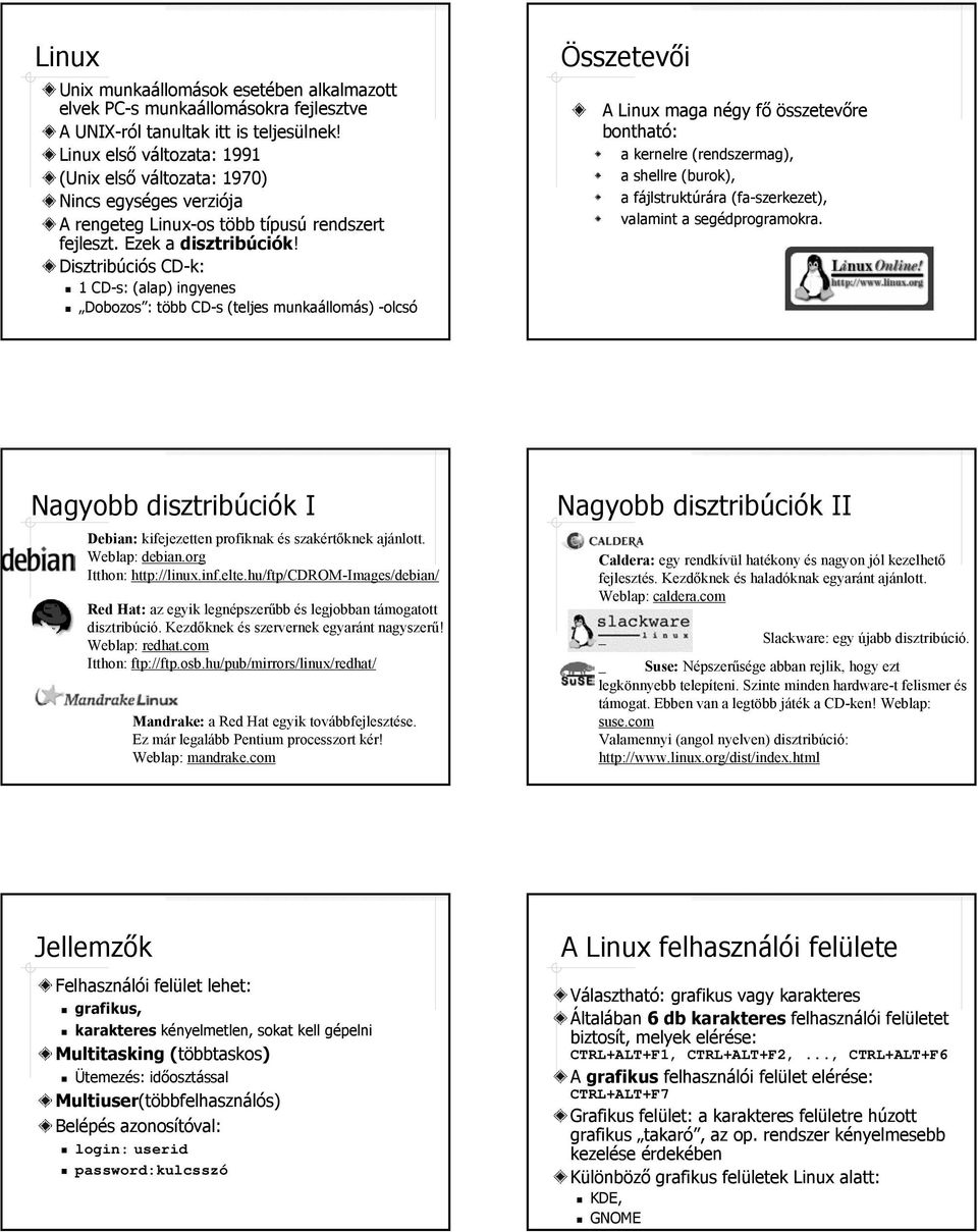 Disztribúciós CD-k: 1 CD-s: (alap) ingyenes Dobozos : több CD-s (teljes munkaállomás) -olcsó Összetevői A Linux maga négy fő összetevőre bontható: a kernelre (rendszermag), a shellre (burok), a