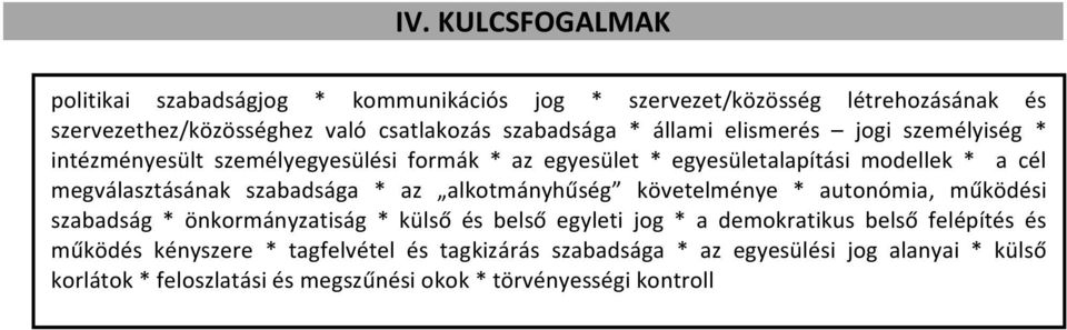 szabadsága * az alkotmányhűség követelménye * autonómia, működési szabadság * önkormányzatiság * külső és belső egyleti jog * a demokratikus belső