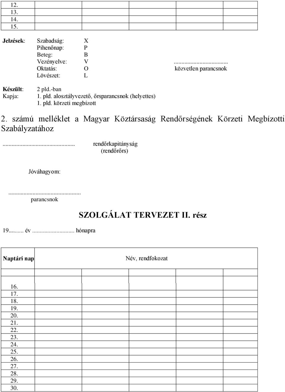 -ban 1. pld. alosztályvezető, őrsparancsnok (helyettes) 1. pld. körzeti megbízott 2.