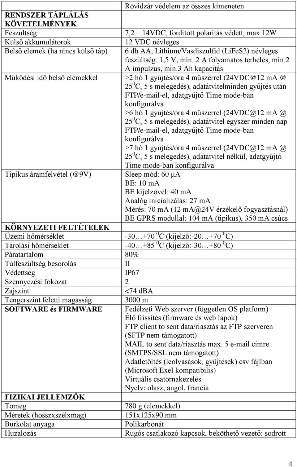 3 Ah kapacitás >2 hó 1 gyűjtés/óra 4 műszerrel (24VDC@12 ma @ 25 0 C, 5 s melegedés), adatátvitelminden gyűjtés után FTP/e-mail-el, adatgyűjtő Time mode-ban konfigurálva >6 hó 1 gyűjtés/óra 4