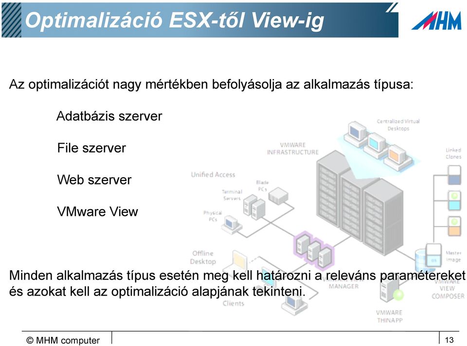 szerver VMware View Minden alkalmazás típus esetén meg kell határozni