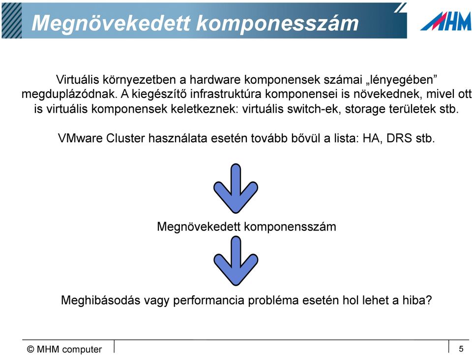 A kiegészítő infrastruktúra komponensei is növekednek, mivel ott is virtuális komponensek keletkeznek: