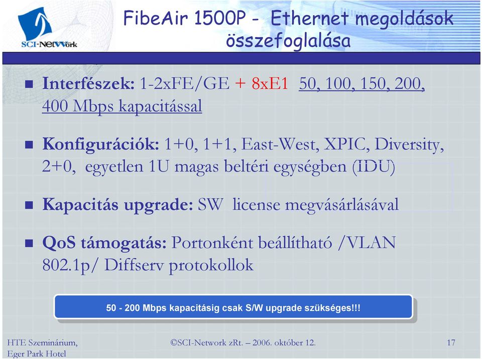 Kapacitás upgrade: SW license megvásárlásával QoS támogatás: Portonként beállítható /VLAN 802.