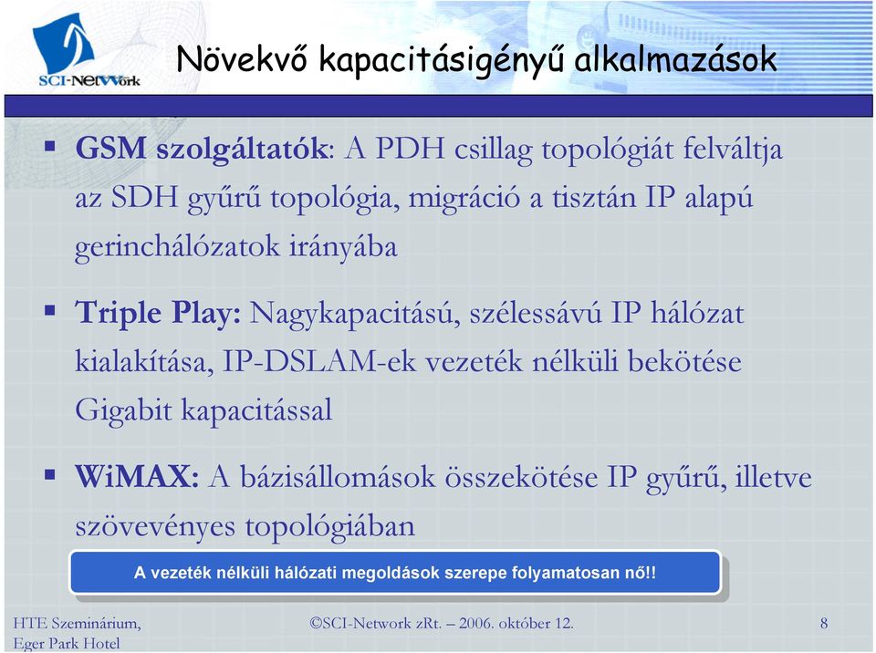 vezeték nélküli bekötése Gigabit kapacitással WiMAX: A bázisállomások összekötése IP gyűrű, illetve szövevényes