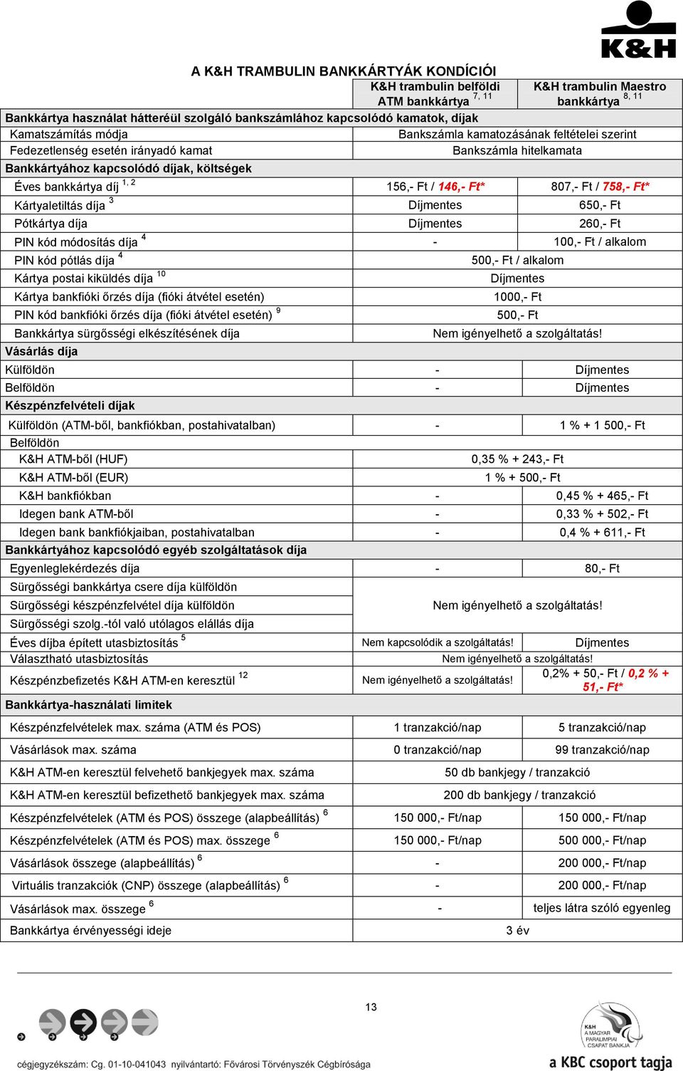 156,- Ft / 146,- Ft* 807,- Ft / 758,- Ft* Kártyaletiltás díja 3 650,- Ft Pótkártya díja 260,- Ft PIN kód módosítás díja 4-100,- Ft / alkalom PIN kód pótlás díja 4 500,- Ft / alkalom Kártya postai