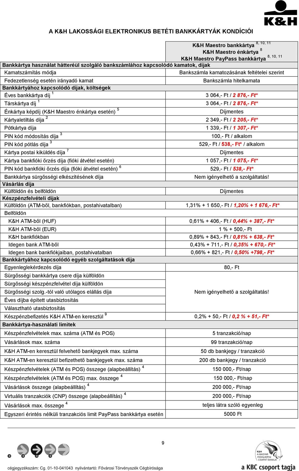díj 1 Társkártya díj 1 Énkártya képdíj (K&H Maestro énkártya esetén) 5 Kártyaletiltás díja 2 Pótkártya díja PIN kód módosítás díja 3 PIN kód pótlás díja 3 Kártya postai kiküldés díja 7 Kártya