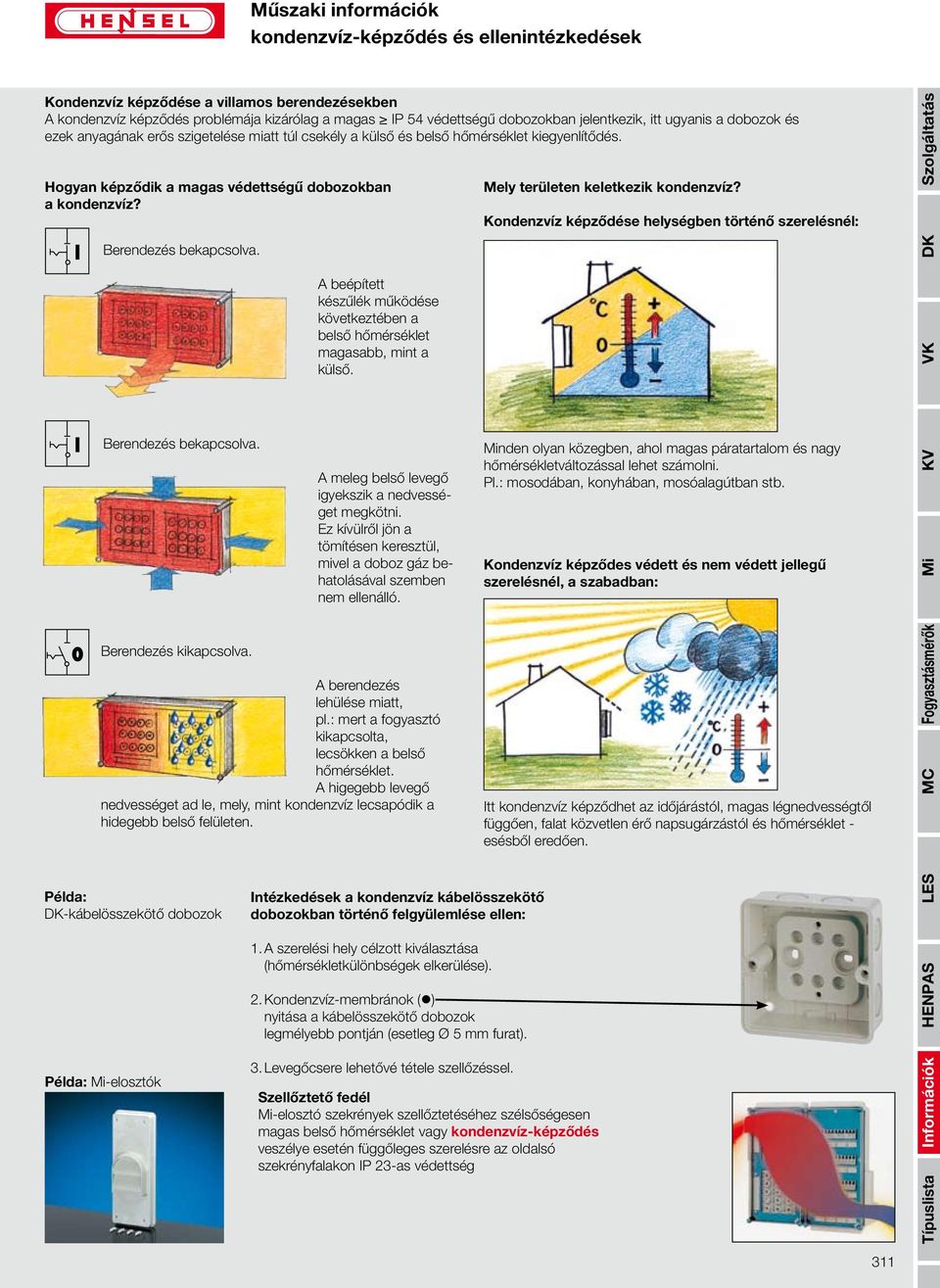 Berendezés bekapcsolva. Berendezés kikapcsolva. A berendezés lehülése miatt, pl.: mert a fogyasztó kikapcsolta, lecsökken a belső hőmérséklet.