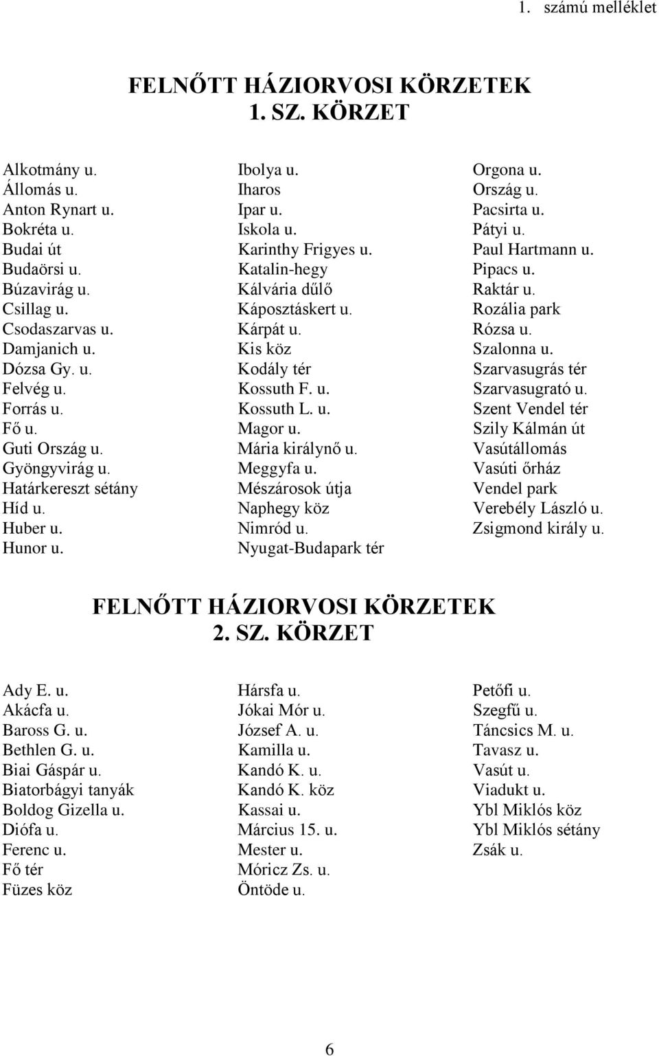 Kis köz Kodály tér Kossuth F. u. Kossuth L. u. Magor u. Mária királynő u. Meggyfa u. Mészárosok útja Naphegy köz Nimród u. Nyugat-Budapark tér Orgona u. Ország u. Pacsirta u. Pátyi u. Paul Hartmann u.