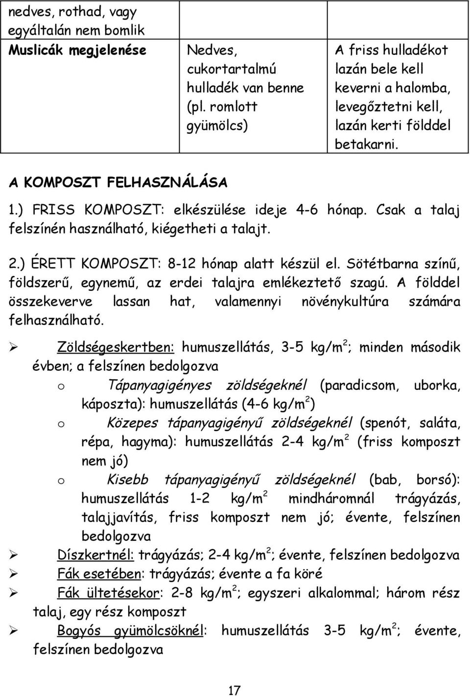 Csak a talaj felszínén használható, kiégetheti a talajt. 2.) ÉRETT KOMPOSZT: 8-12 hónap alatt készül el. Sötétbarna színű, földszerű, egynemű, az erdei talajra emlékeztető szagú.