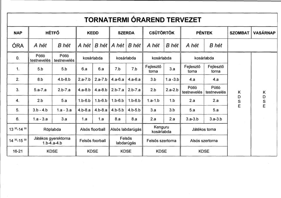 a-6.a 3.b 1.a -3.b 4.a 4.a 3. 5.a-7.a 2.b-7.a 4.a-8.b 4.a-8.b 2.b-7.a 2.b-7.a 2.b 2.a-2.b Pótló Pótló testnevelés testnevelés K K D D 4. 2.b 5.a 1.b-6.b 1.b-6.b 1.b-6.b 1.b-6.b 1.a-1.b 1.b 2.a 2.a s s E E 5.