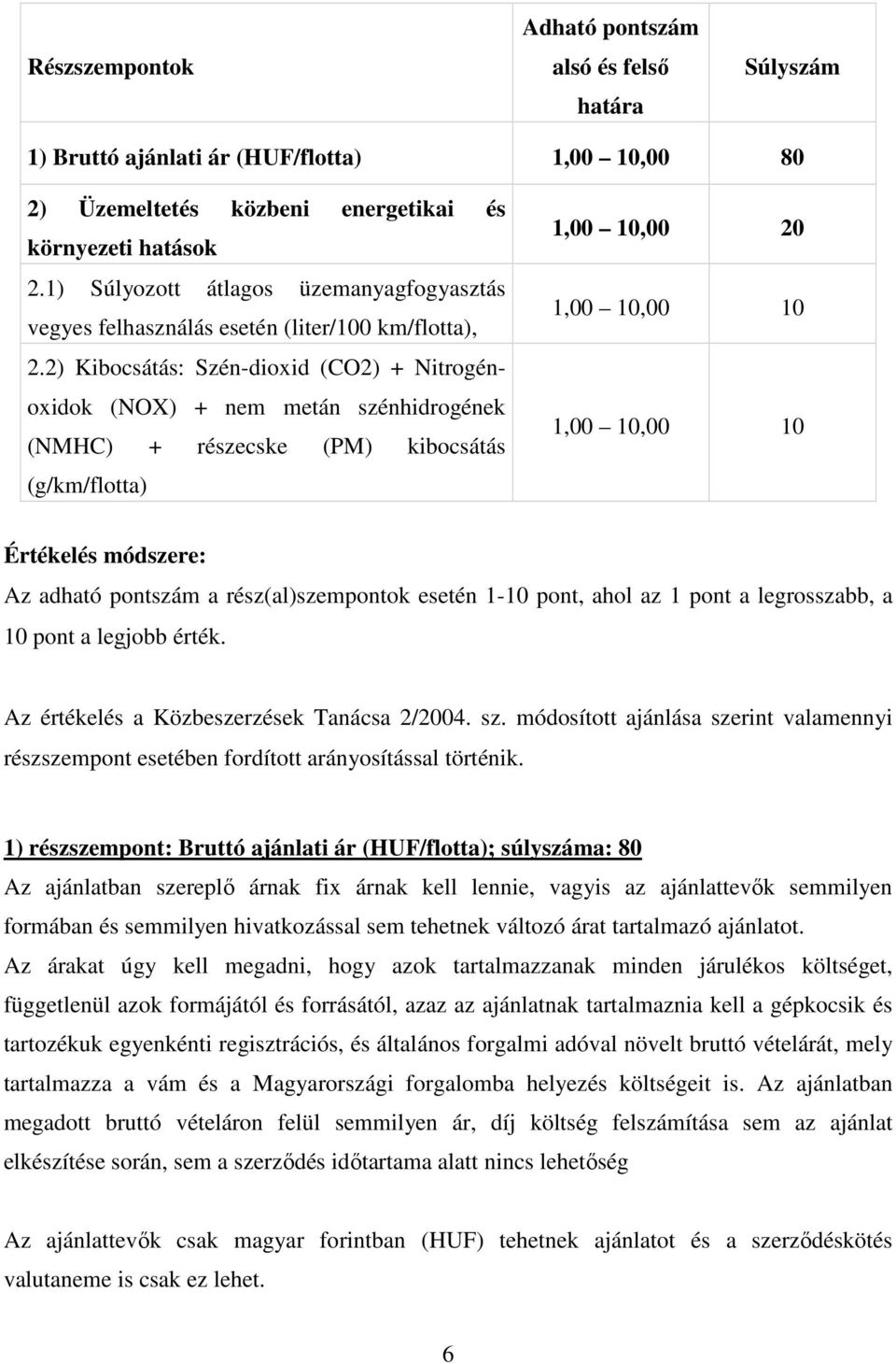 2) Kibocsátás: Szén-dioxid (CO2) + Nitrogénoxidok (NOX) + nem metán szénhidrogének (NMHC) + részecske (PM) kibocsátás (g/km/flotta) 1,00 10,00 20 1,00 10,00 10 1,00 10,00 10 Értékelés módszere: Az