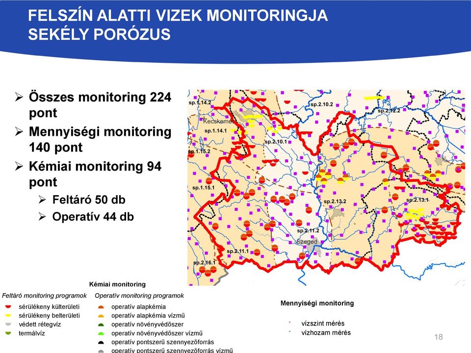 belterületi védett rétegvíz termálvíz Operatív monitoring programok operatív alapkémia operatív alapkémia vízmű operatív